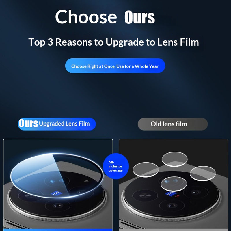 ฟิล์มกันรอยเลนส์กล้องหลังแบบเต - Photography Kit Vivo X300 บทวิจารณ์และราคา