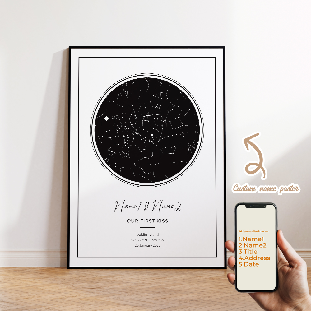 ภาพพิมพ์บนผ้าใบลายท้องฟ้ายามค่ - Photography Gallery บทวิจารณ์และราคา